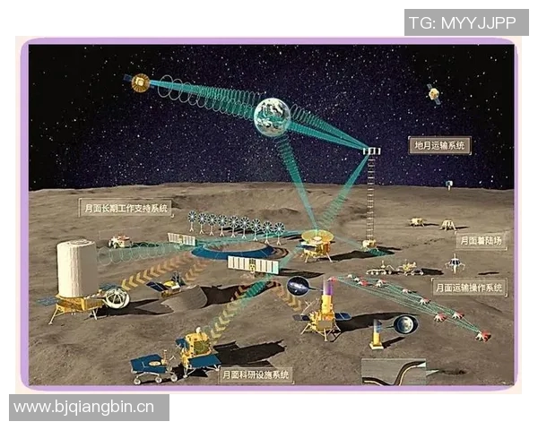 体育竞技新纪元:探索科技与训练融合带来的突破性进展与未来发展趋势 体育竞技新纪元:探索科技与训练融合带来的突破性进展与未来发展趋势