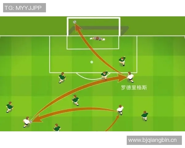 竞技足球的战术演变与球队风格塑造对比赛结果的深远影响 竞技足球的战术演变与球队风格塑造对比赛结果的深远影响